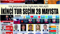 Gaziantep Haber Ajansı Bülteni Salı 16.05.2023 e gazete