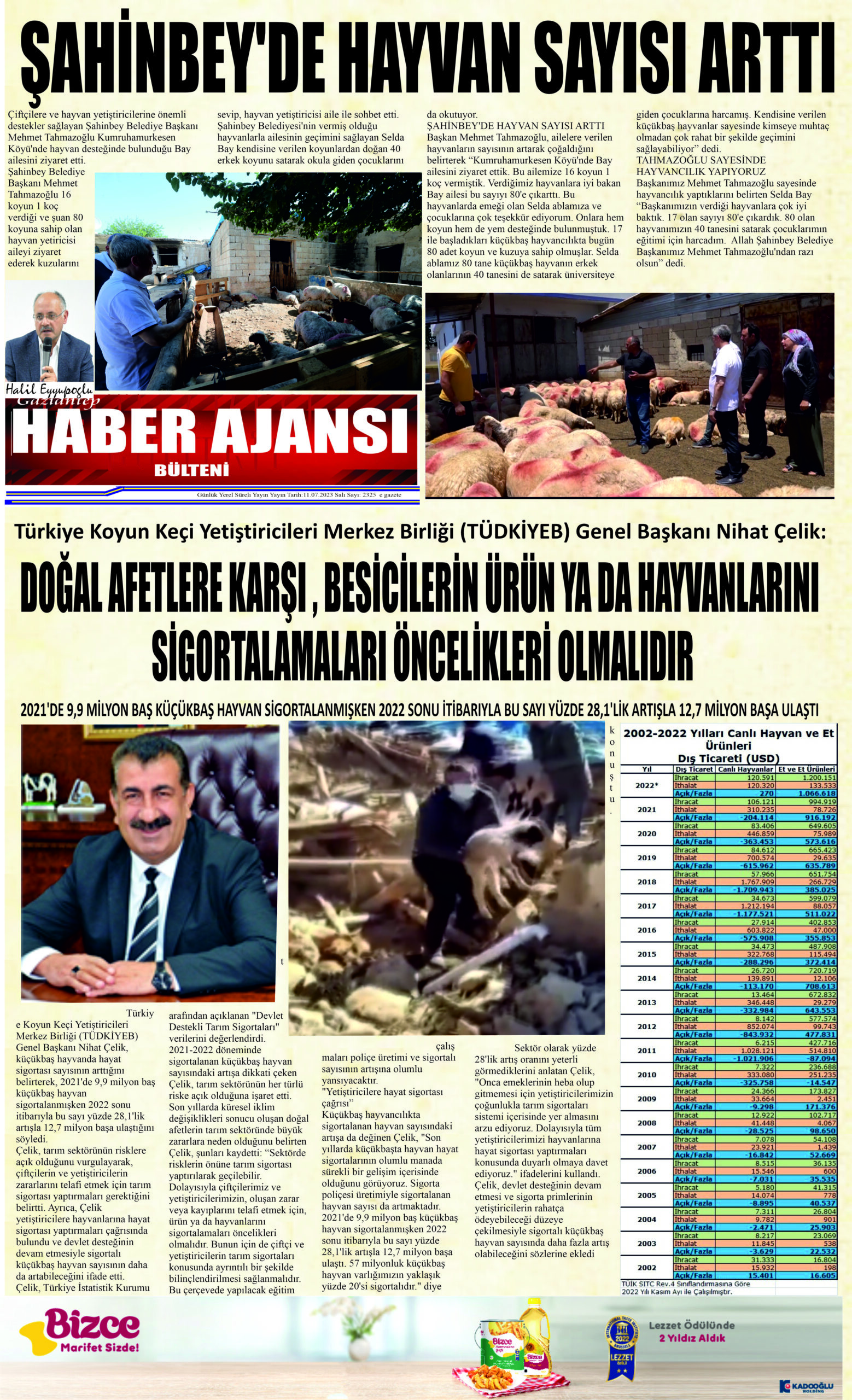 Gaziantep Haber Ajansı Bülteni Salı 11.07.2023 e gazete