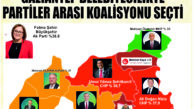 Gaziantep Haber Ajansı Bülteni Pazartesi 01.04.2024 e gazete