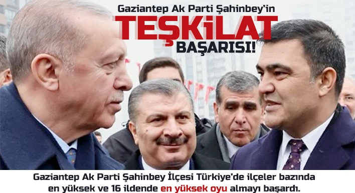 Gaziantep Ak Parti Şahinbey’in teşkilat başarısı!