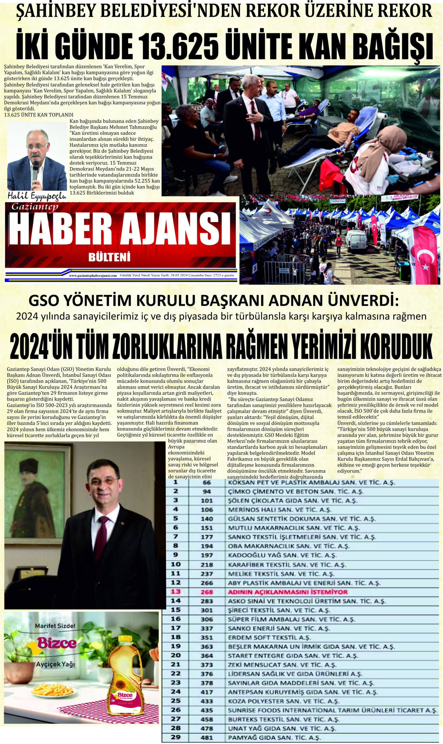 Gaziantep Haber Ajansı Bülteni Çarşamba 28.05.2025 e gazete